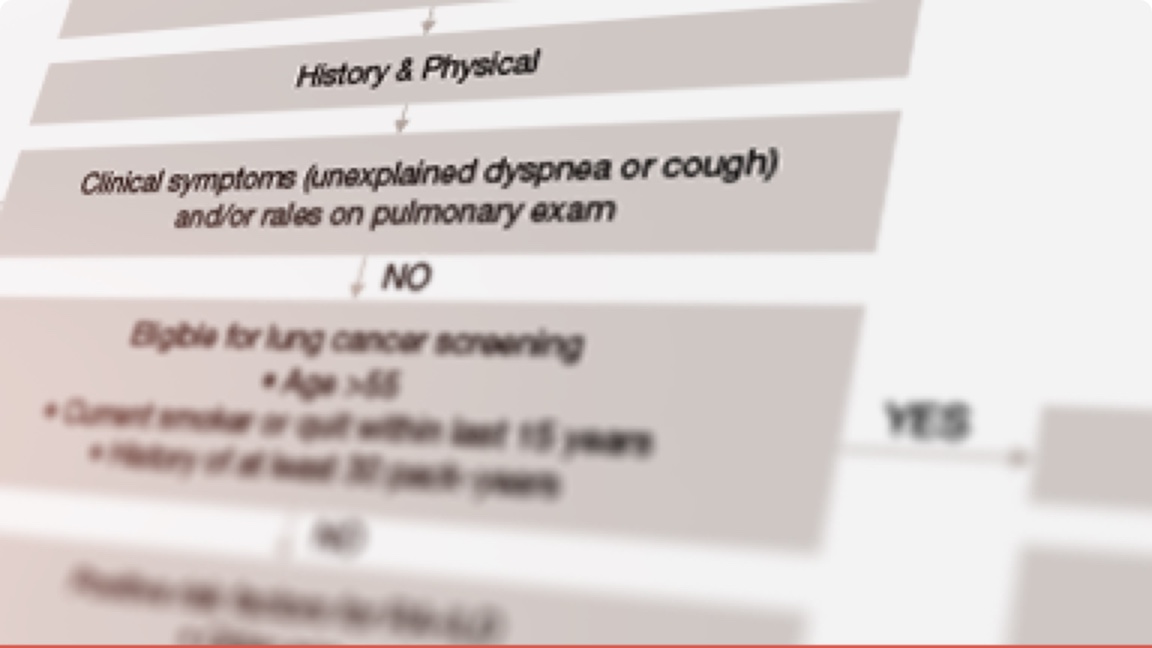 Identifying Ra Ild Through Screening 1630