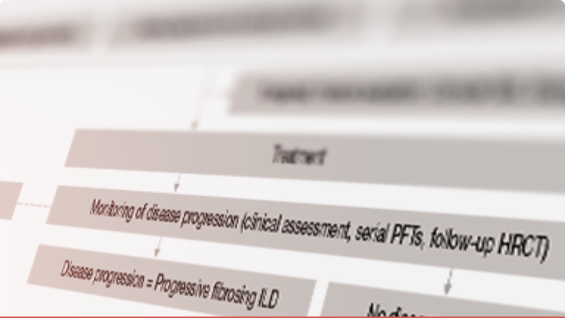 How To Diagnose Ctd Ilds Pulmonary Fibrosis 360 6952