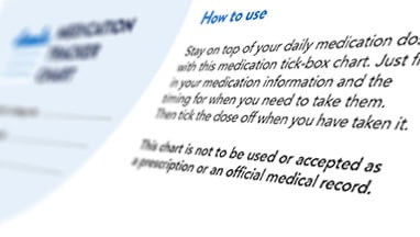 Medication reminder chart